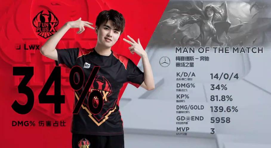 什琴斯尼的 什琴斯尼的